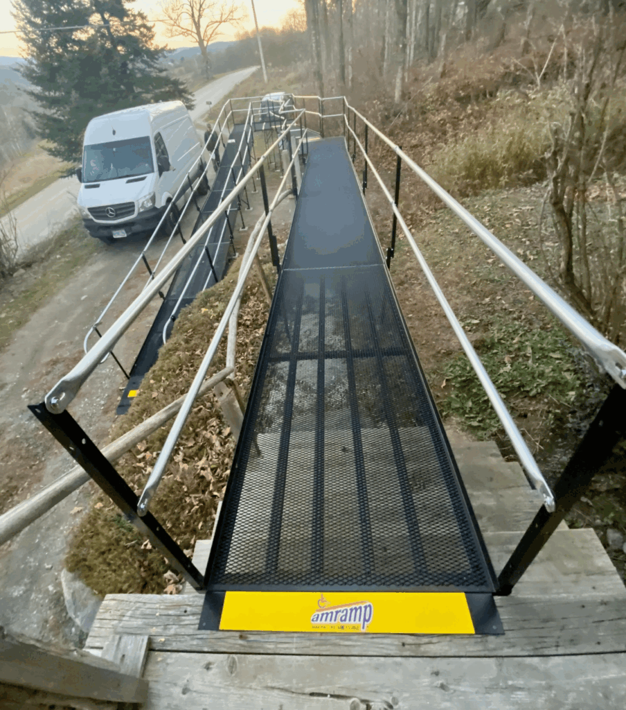 Ago Ramp Resources – Amramp